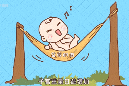 女性一定要知道盆底康復的重要性！